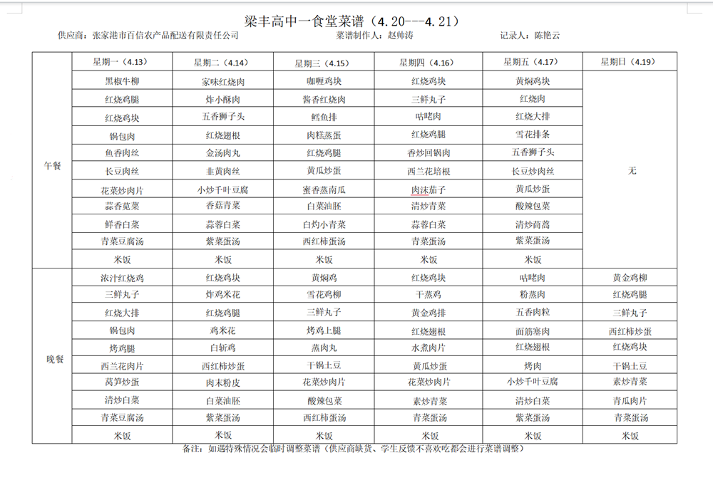 6ff62cacc5b349949870d201d0518dc6.png