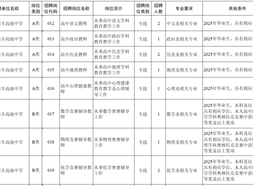 公开招聘公告