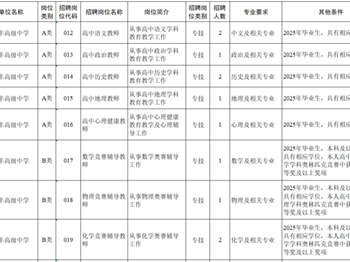 公开招聘公告