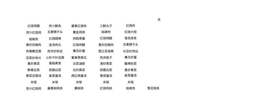 梁丰高中一周食堂菜谱（4.13---4.19）