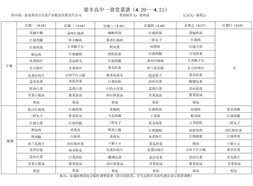 梁丰高中食堂菜谱（4.20---4.26）