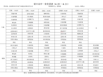 梁丰高中食堂菜谱（4.20---4.26）
