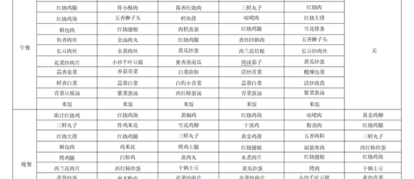 梁丰高中食堂菜谱（4.20---4.26）