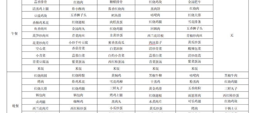 梁丰高中食堂菜谱（5.11---5.17）