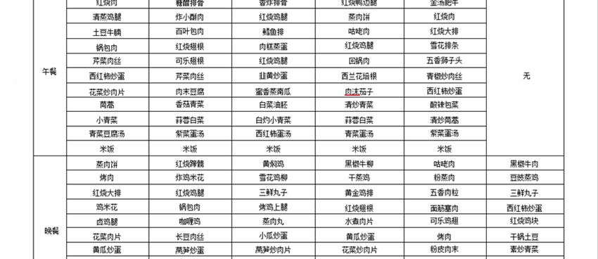 梁丰高中食堂菜谱（5.18---5.24）