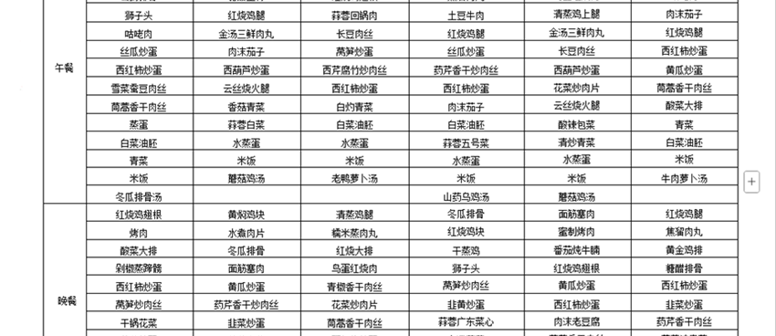 梁丰高中食堂菜谱（6.1---6.5）