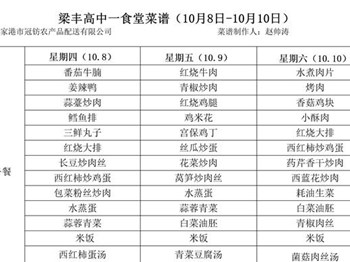 江苏省梁丰高级中学　第六周菜谱（10月8日-10月10日）