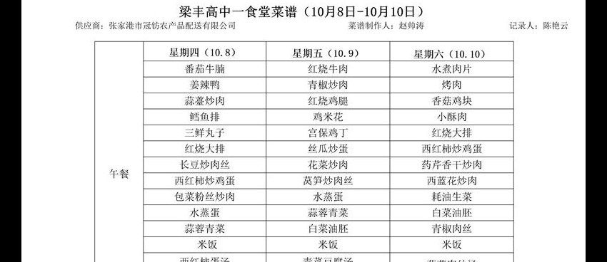 江苏省梁丰高级中学　第六周菜谱（10月8日-10月10日）