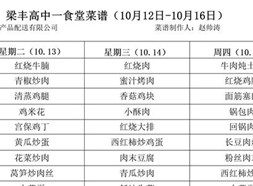 江苏省梁丰高级中学　第七周菜谱（10月12日-10月16日）