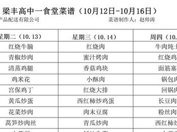 江苏省梁丰高级中学　第七周菜谱（10月12日-10月16日）