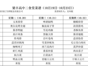 江苏省梁丰高级中学　第八周菜谱（10月19日-10月23日）
